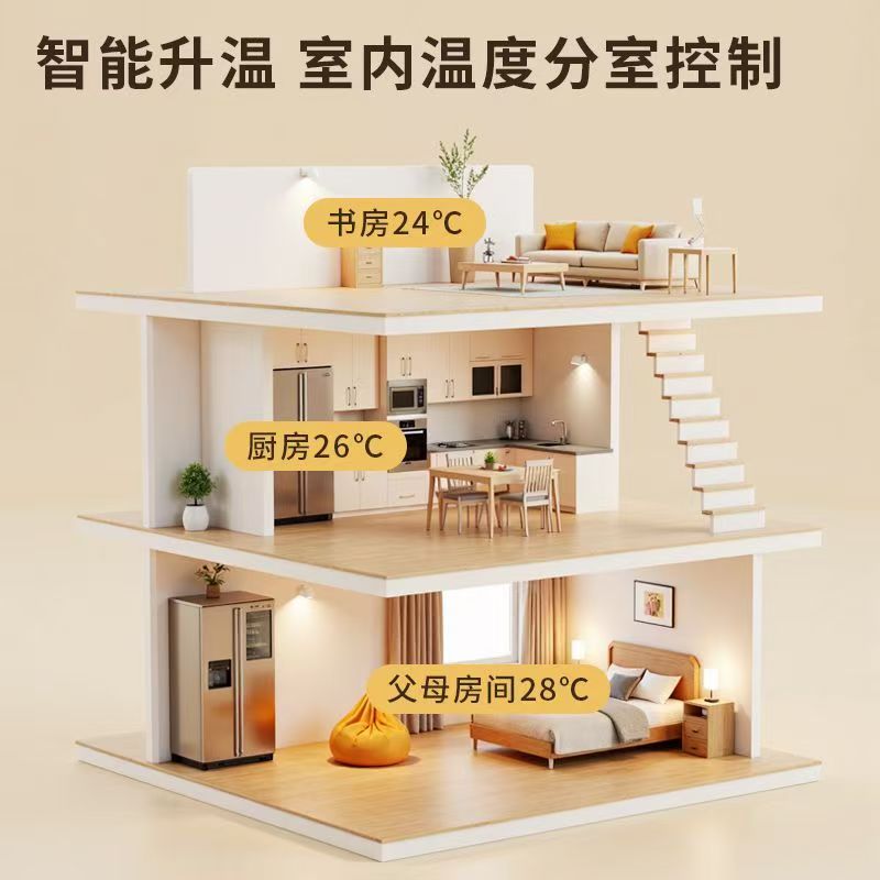 泾阳县 石墨烯电地暖公司哪家好？户型适配方案指南